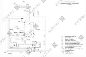 Схема подключения водогрейного котла на щепе в котельной
