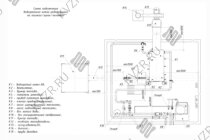 Схема подключения и монтажа водогрейного промышленного котла на пеллетах 500 кВт