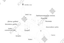 Схема парового котла 1500 кг / 1.5 т пара -115 °С -0,07 МПа / 0,7 кгс/cм² на дизеле